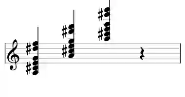 Sheet music of A 7#11b13 in three octaves